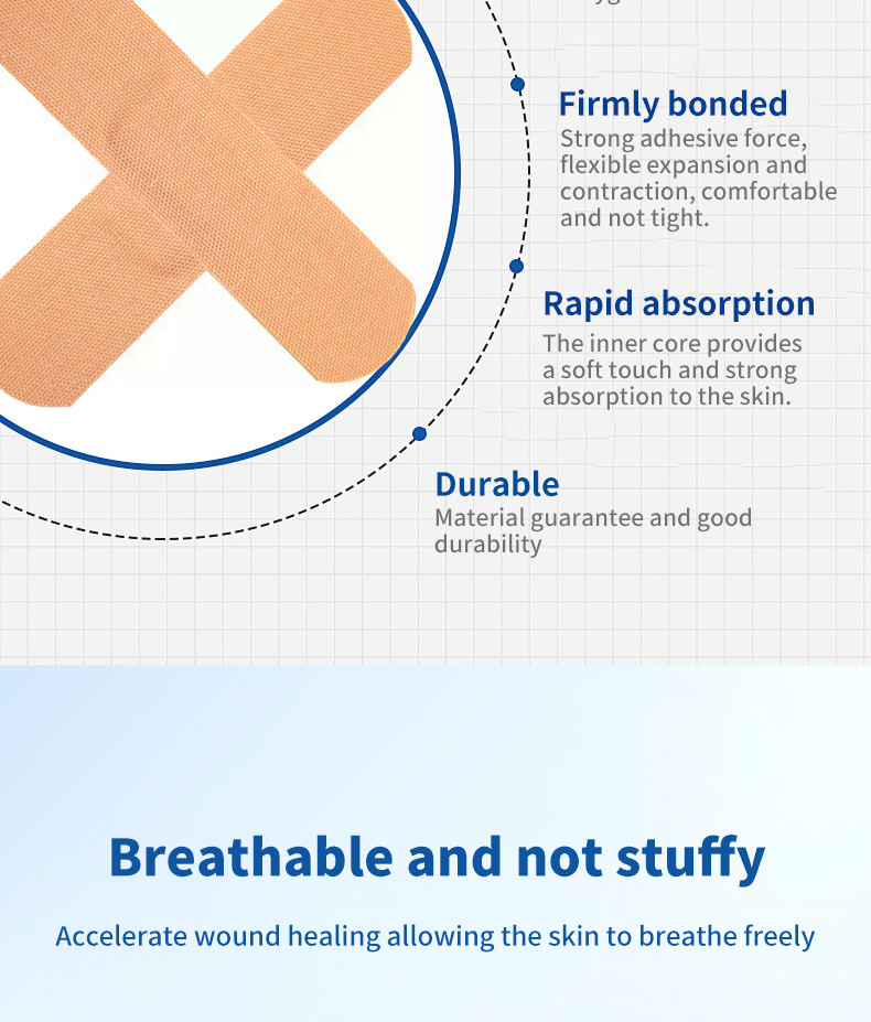 跨境专供医用高粘透气防磨脚擦伤洗澡伤口创口贴止血PEVA创可贴详情6