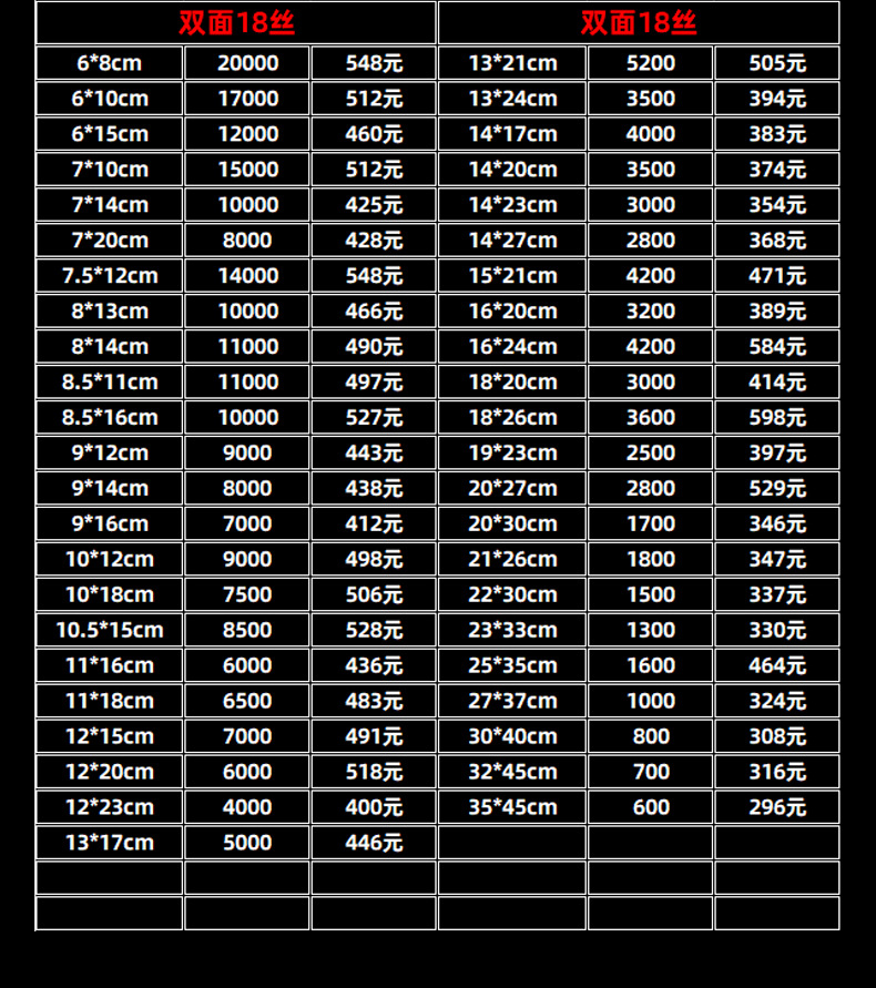 14丝彩色化妆刷密封袋饰品马卡龙封口袋咕盘小卡珠光阴阳自封袋详情8