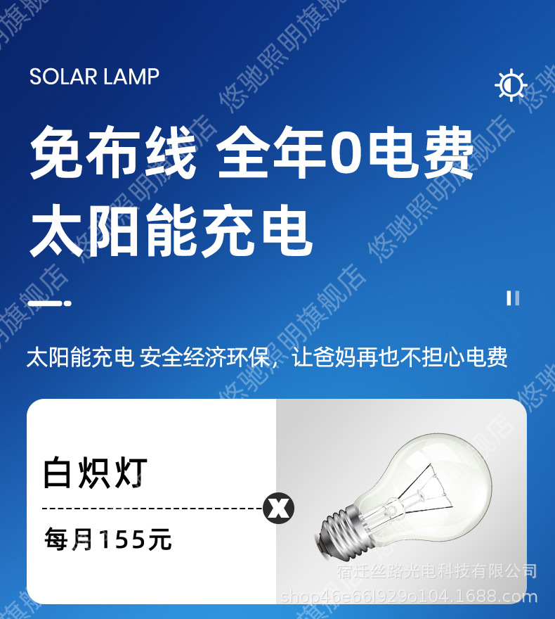 新款太阳能户外庭院灯家用农村院子室外防水人体感应照明路灯壁灯详情23