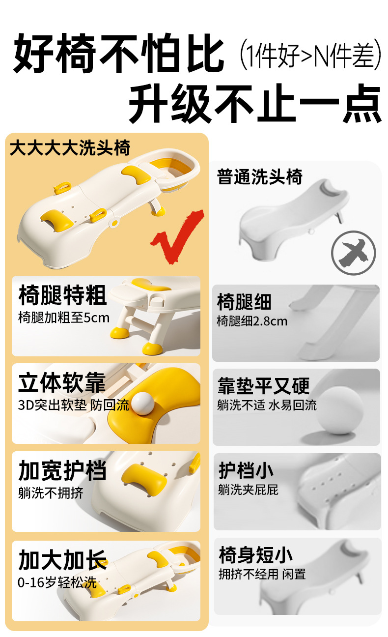 小沐马儿童洗头躺椅宝宝洗头神器可折叠女童洗头床家用小孩洗头凳详情8