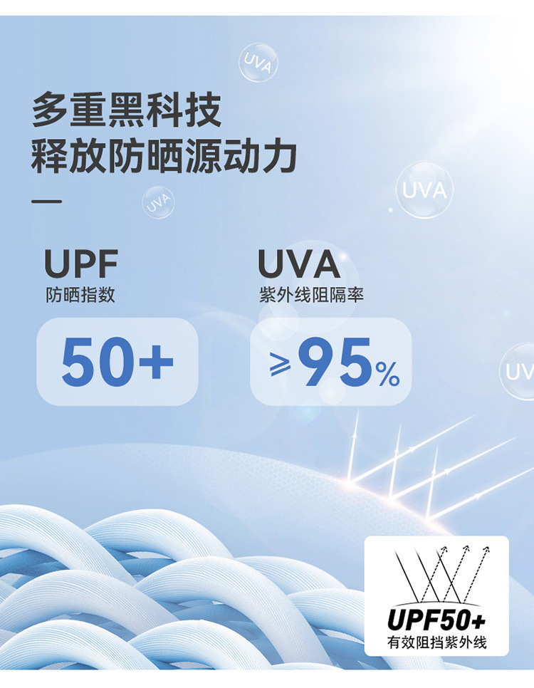 山系户外UPF50+防晒衣男夏季薄款冰丝透气连帽轻量凉感休闲防晒服详情10
