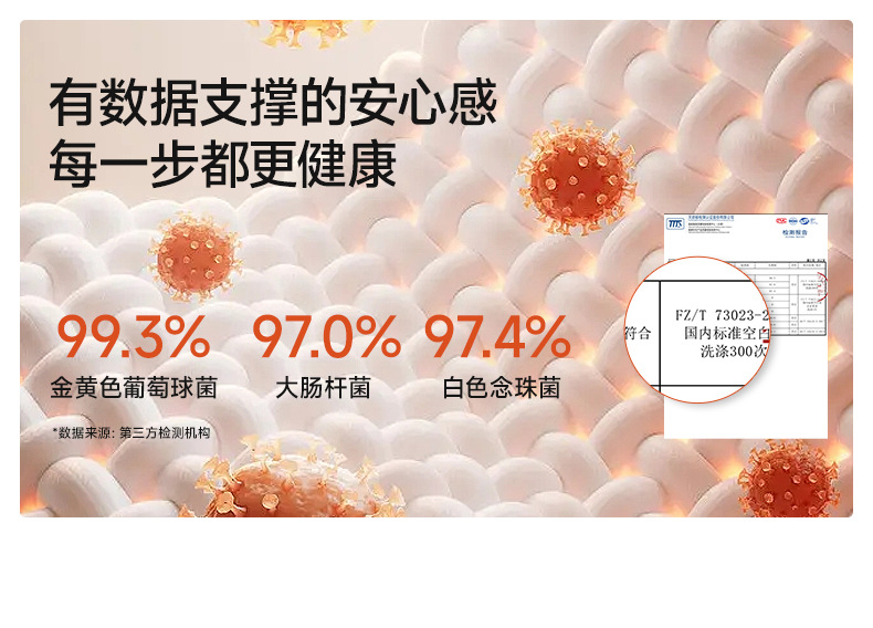 【任嘉伦明星同款】浪莎情侣袜子男女士秋冬抗菌防臭山茶花精油袜详情5