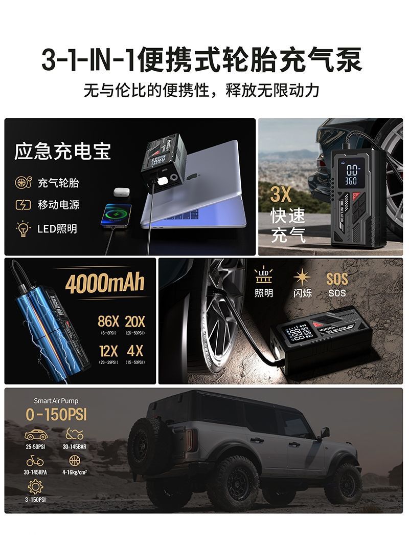跨境车载充气泵无线便携式充电宝多功能数显胎压表汽车轮胎打气泵详情3