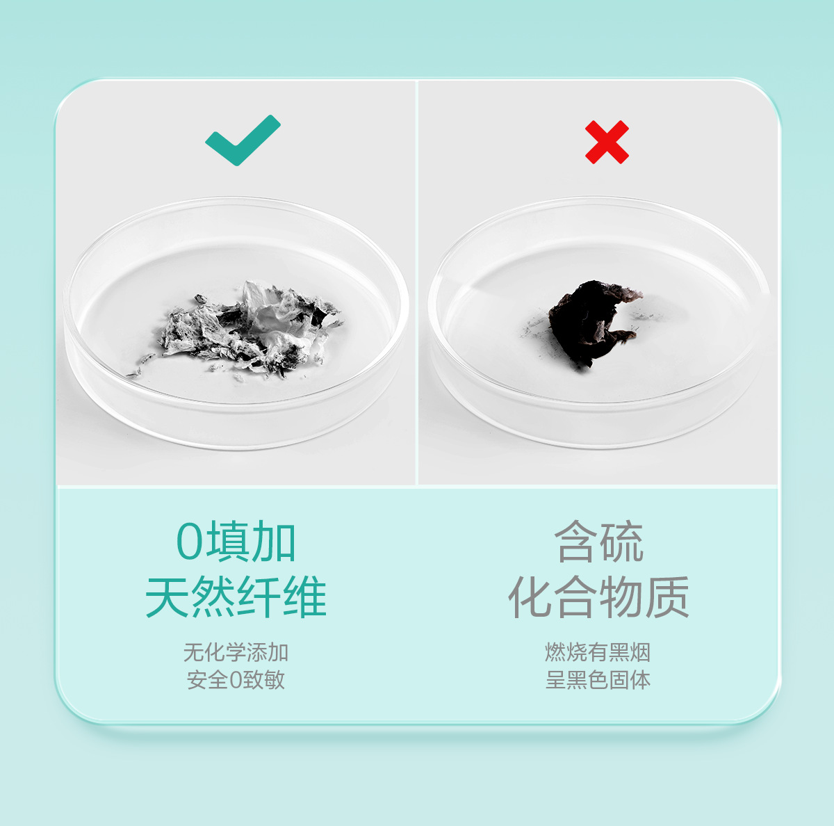 旅行一次性床单四件套加厚被罩枕套被套旅游酒店床上用品家居用品详情5