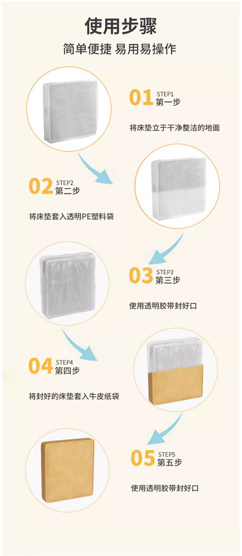 床垫打包袋牛皮纸搬家塑料防尘罩加厚收纳专用编织袋席梦思保护套详情11