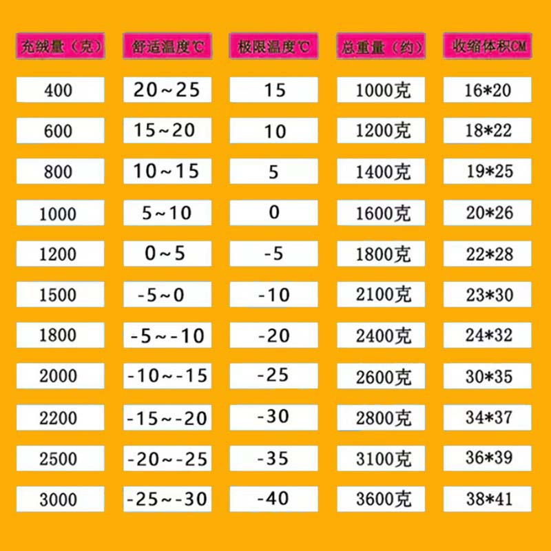 Cross-border in-stock down sleeping bags, outdoor single-person spliced camping ultra-light midday rest warm down sleeping bags wholesale pic 8
