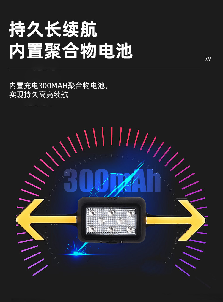 山地车自行车头盔转向灯电动车滑板车摩托车骑行头盔灯夜骑户外详情10
