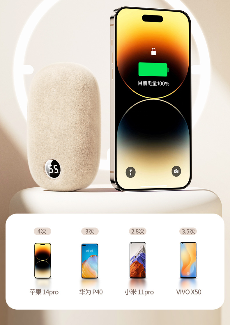 新款毛绒暖手宝充电宝二合一热水袋迷你石墨烯暖手袋批发2023爆款详情19