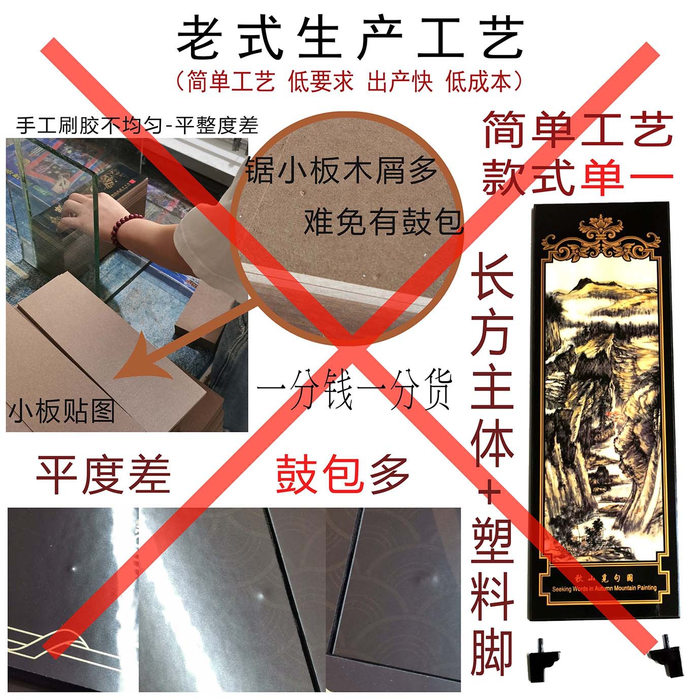 A new national trend one-piece lacquerware antique small screen decoration, a traditional Chinese-style cultural and creative craft gift pic 2