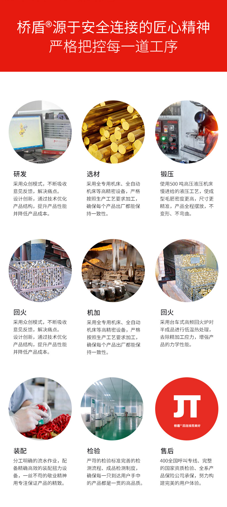 桥盾阀门PPR球阀双头活接热熔PPR球阀玉环阀门大口黄铜球阀批发详情13