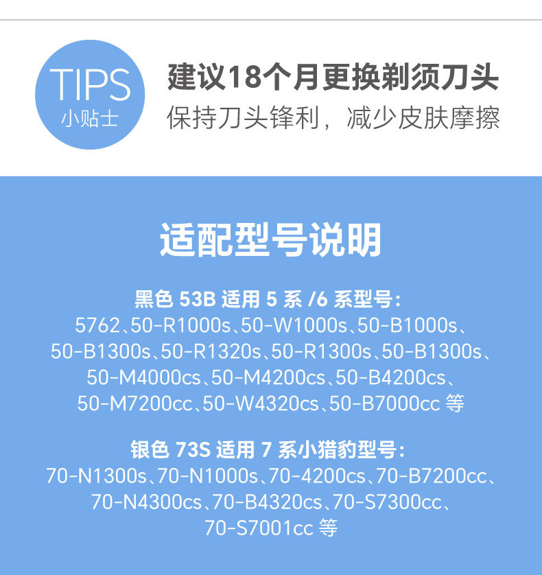博朗5/6系剃须刀刀网组件53B73S小猎豹刀头网罩日用百货卫浴用品详情9