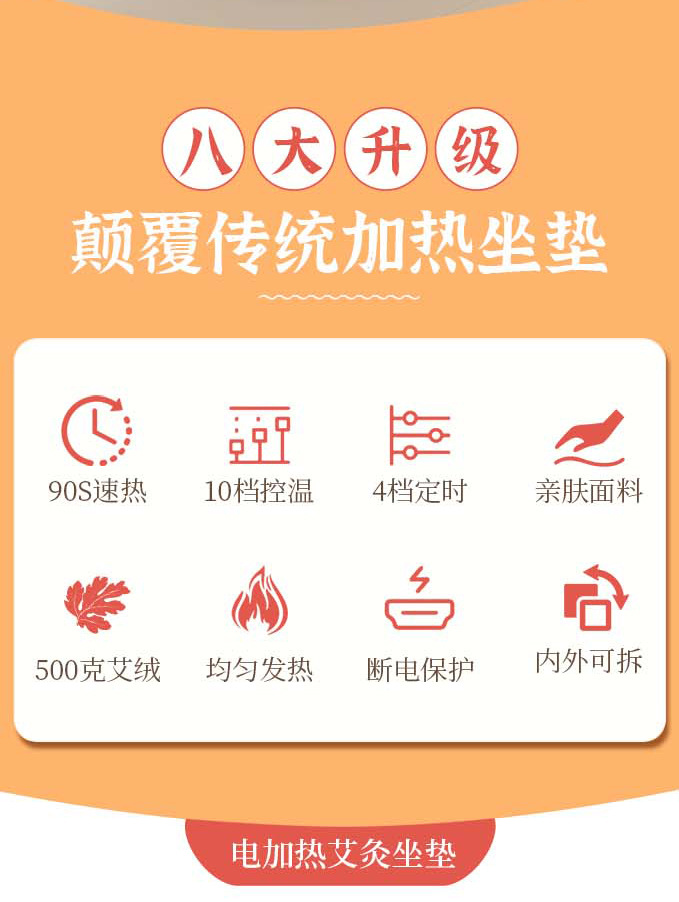 电加热艾绒坐垫升级加厚绒布艾草加热垫椅子坐灸垫艾绒坐垫批发详情3