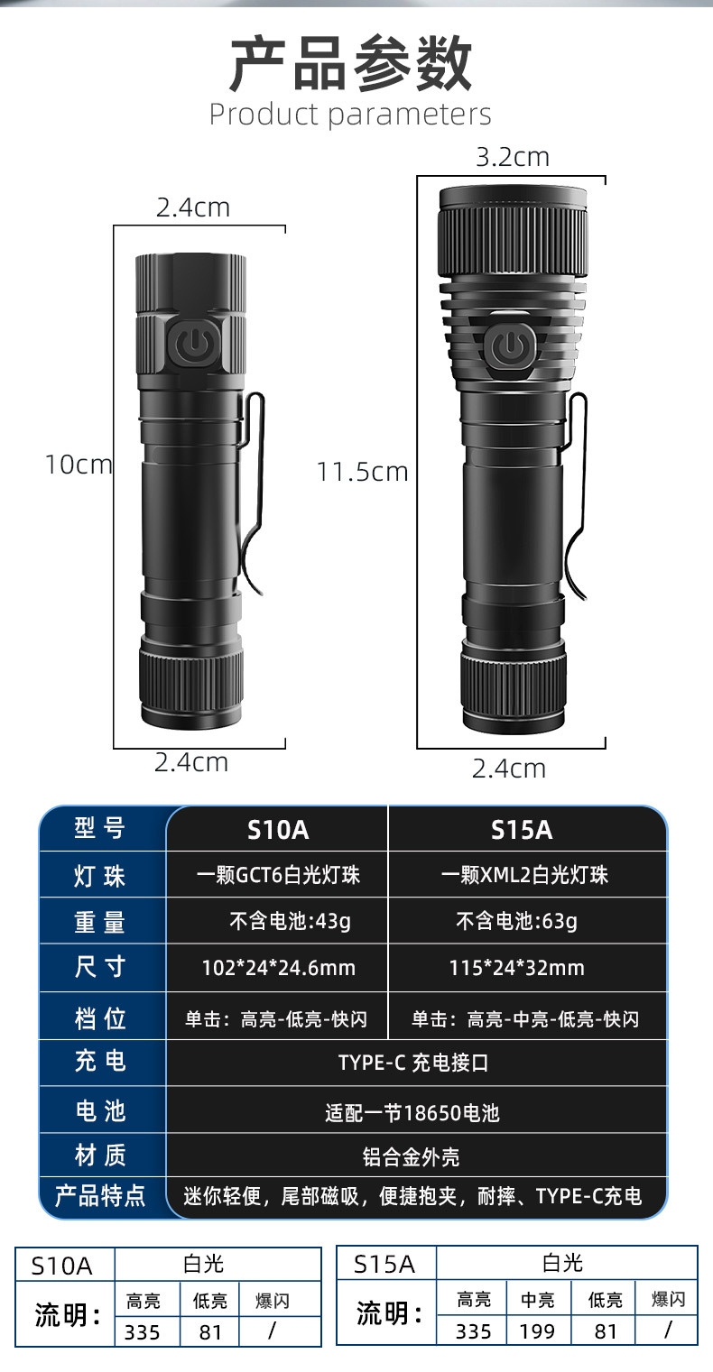 New cross-border outdoor high-intensity flashlight, aluminum alloy shock-resistant small flashlight, portable Type-c rechargeable flashlight pic 8