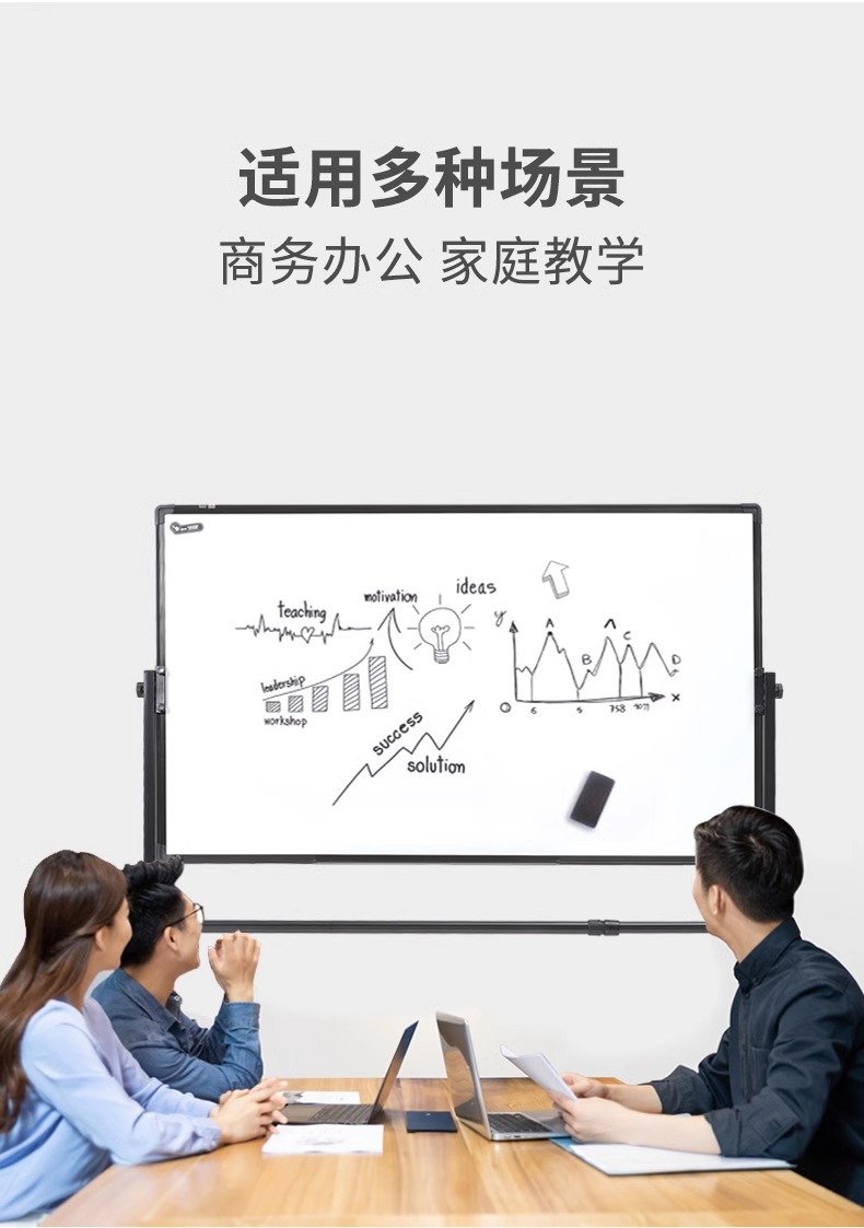 齐富支架式白板黑板绿板家用办公书写绘画写字板儿童涂鸦商务沟通详情19