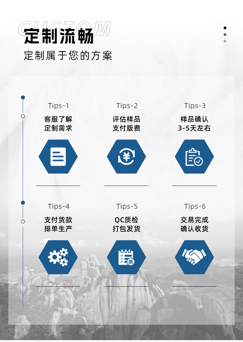 跳点低弹丝圆绳手工编织挂绳登山鞋绳子加密渐点伞绳纺织辅料详情17