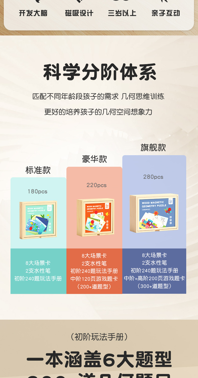 磁力木质拼图七巧板儿童益智玩具宝宝3到6岁积木男女孩幼儿园礼物详情3