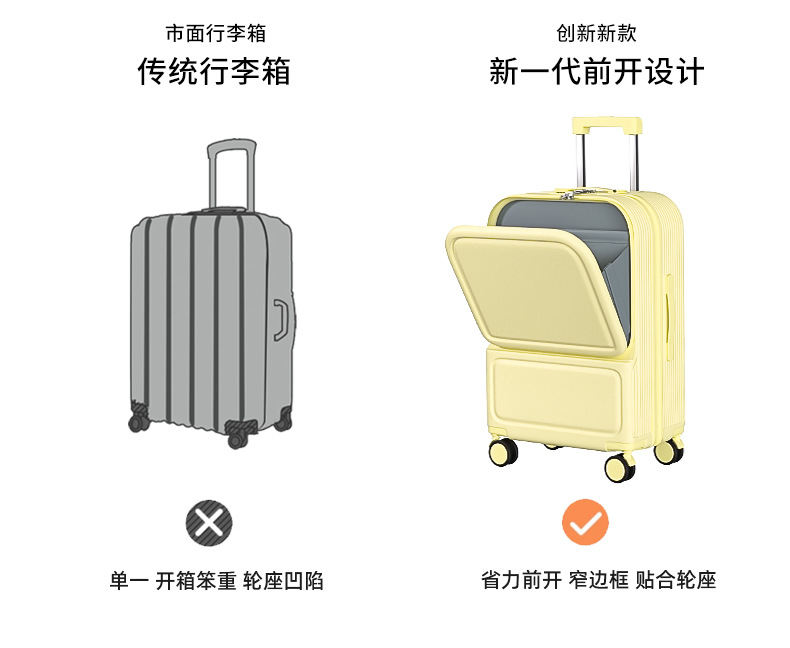 Front-opening luggage box for women, 20-inch multi-functional travel box, 26-inch large-capacity silent wheel handle box, factory OEM pic 9