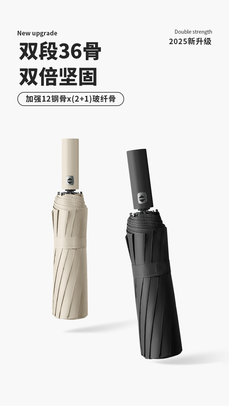 全自动36骨大伞三折24骨折叠伞黑胶遮阳防晒晴雨伞广告雨具雨伞详情1