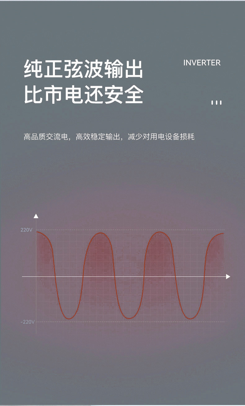 4.2/6.2KW 48V内置MPPT太阳能光伏系统逆变器纯正弦波家用逆变器详情13