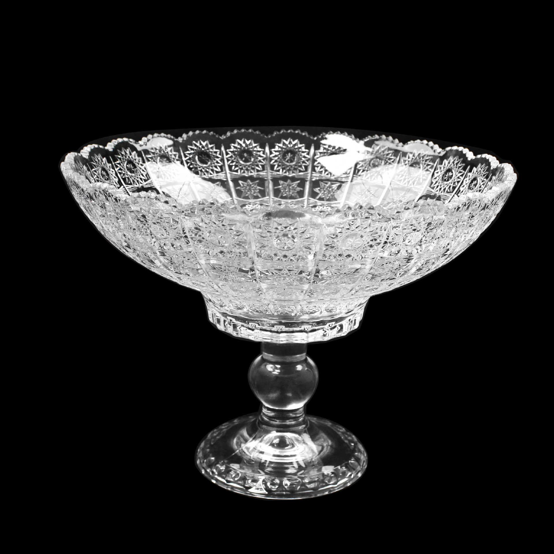 太阳花玻璃脚水果盘果斗糖缸成套系列中东跨境热销详情19