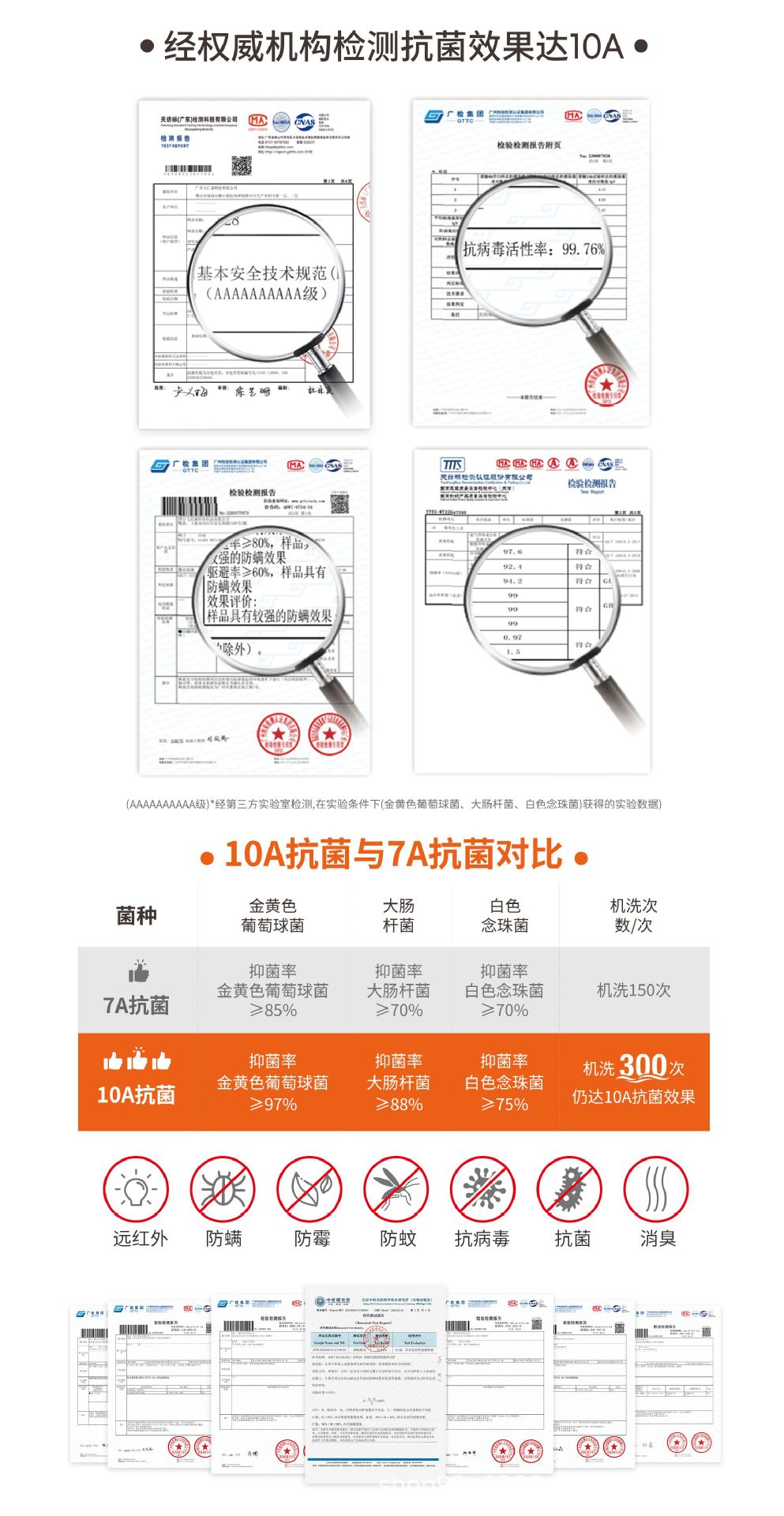 干发帽女竹炭纤维抗菌珊瑚绒吸水速干浴帽加厚柔软包头干发巾详情7