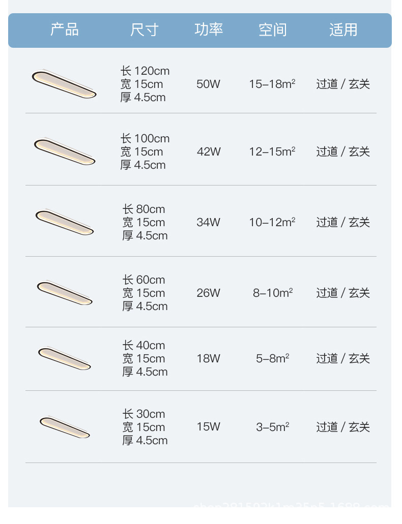 长条LED吸顶灯过道走廊阳台玄关衣帽间入户简约现代网红轻奢灯具详情16