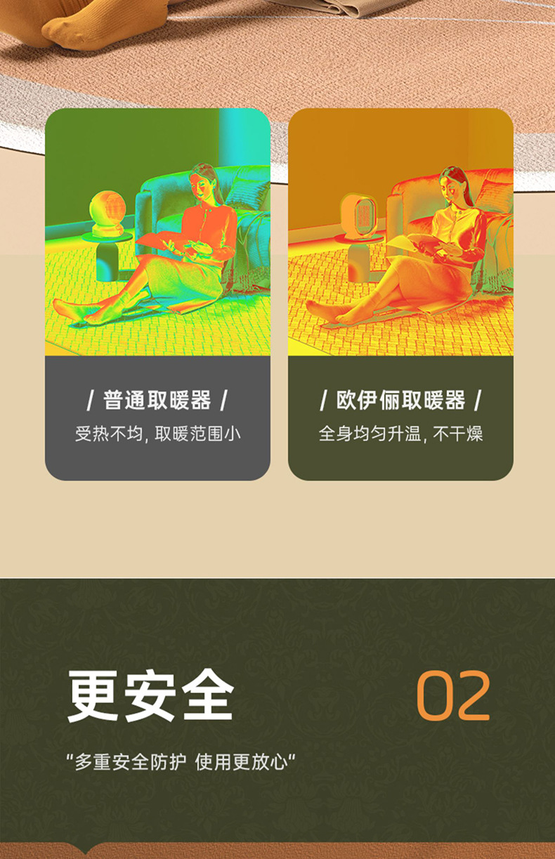 欧规美规陶瓷PTC发热暖风机小型静音桌面取暖器110V跨境电暖器详情33