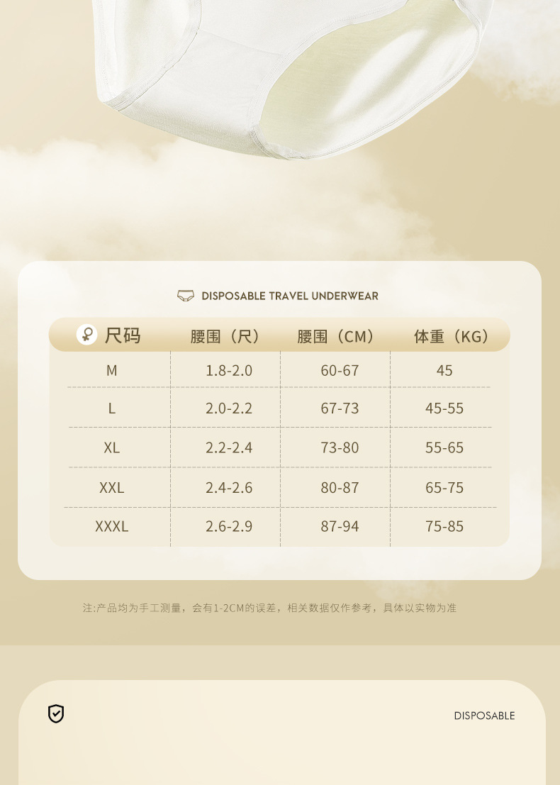 一次性内裤女出差旅行短裤产妇经期日抛裤大码独立包装产后专用详情3