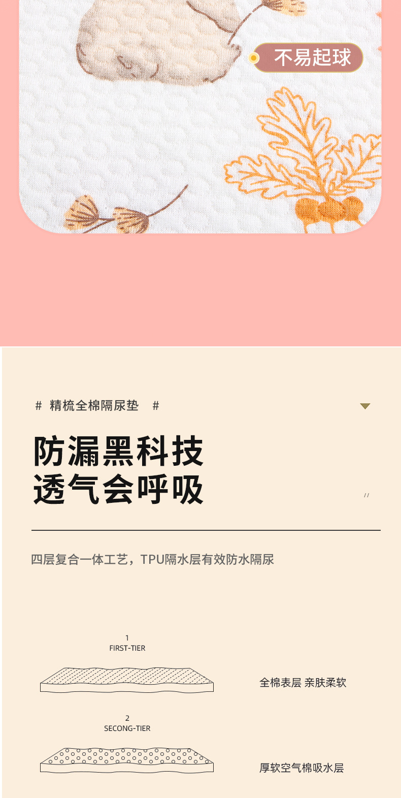 批发婴儿纯棉A类隔尿垫儿童护理垫姨妈月经生理期学生宿舍防水床详情4
