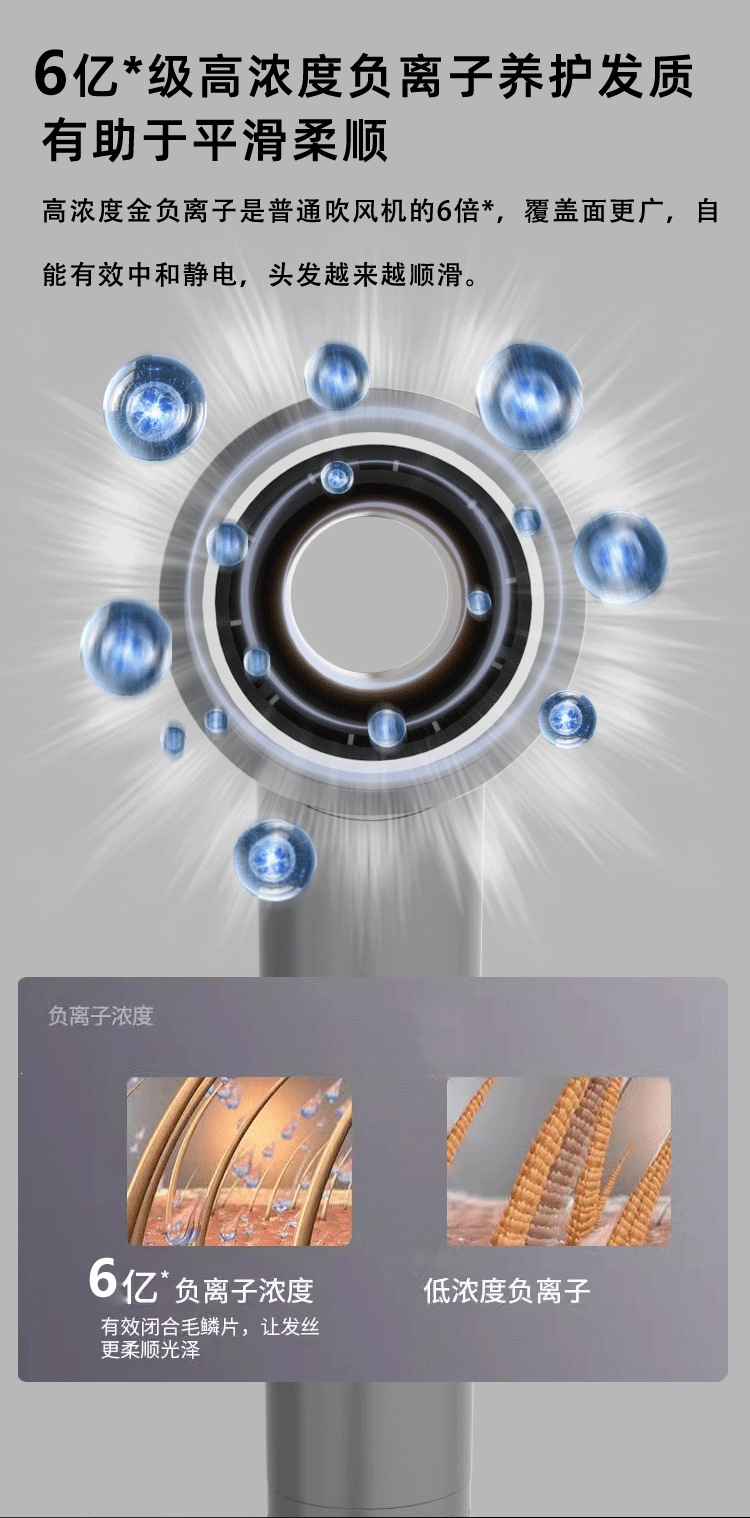 高速无叶吹风机负离子护发吹风筒发廊大功率大风力电吹风不伤发详情8
