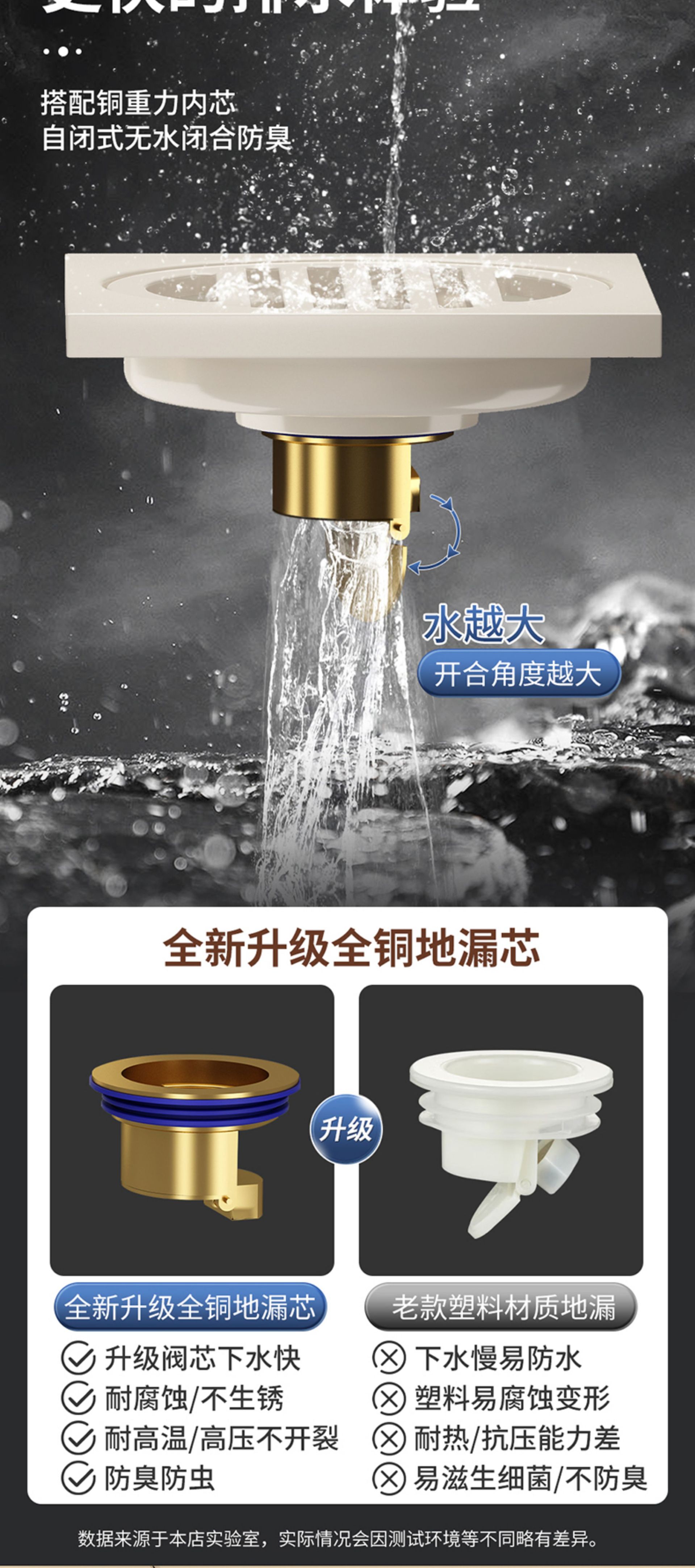 Cream-style floor drain, milky white, suitable for bathrooms, shower rooms, sewers, anti-odor and anti-insect, and washing machines pic 7