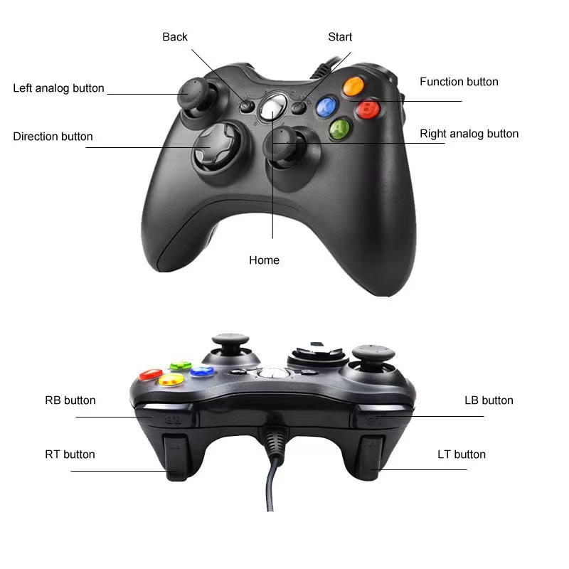 工厂PC360手柄安卓电视双震动多功能PS3steam游戏手柄详情12