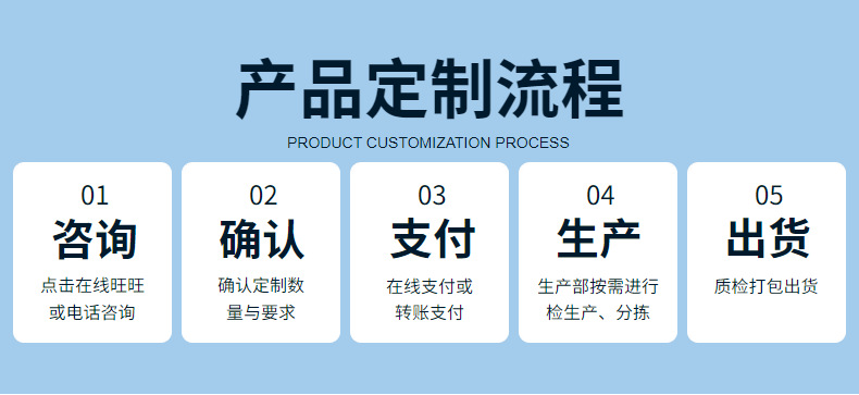 创意全自动三折反向雨伞反光条LED伞加印logo广告伞印字一件代发详情11