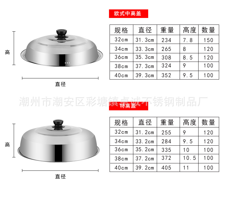 Thickened stainless steel pot LIDS are shockproof and durable. Wholesale of wok and steamer LIDS with top beads for both household and commercial use pic 8