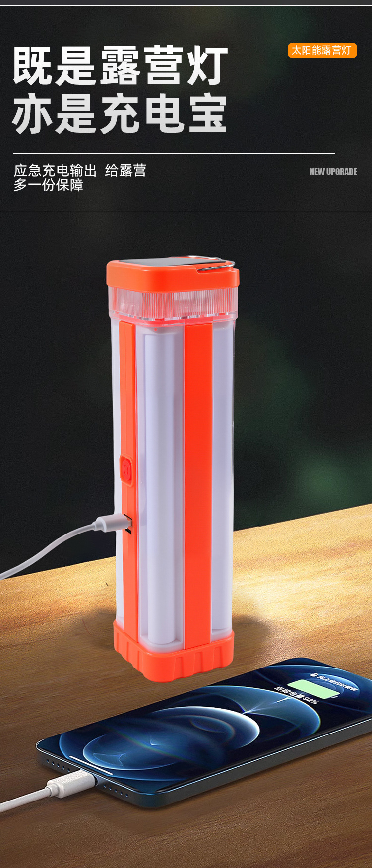 新款跨境太阳能手提式可充电4面发光野营灯大容量应急灯移动充电详情15