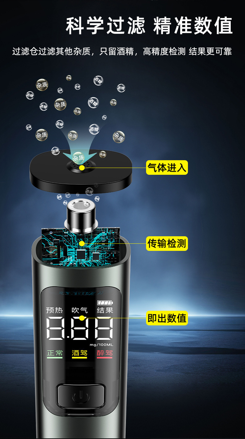 汽车酒精测试仪高精度数显吹气式酒驾测量器车载多功能应急破窗器详情6