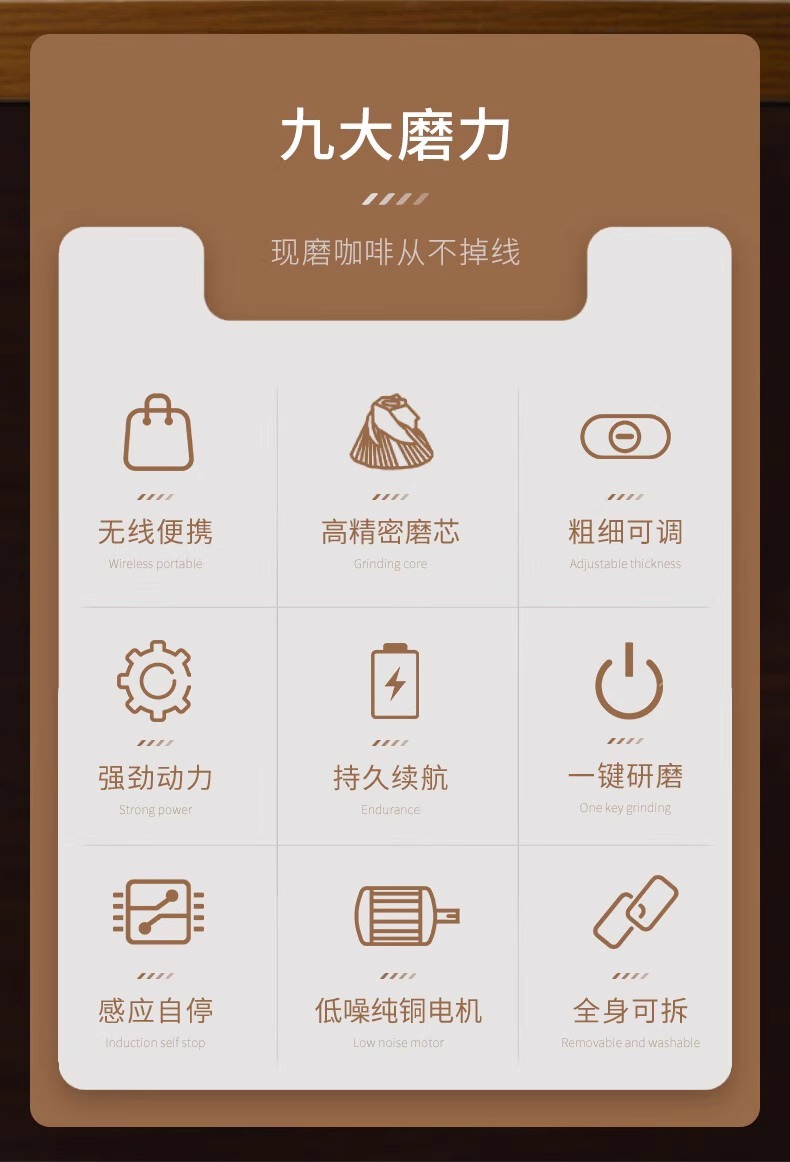 电动咖啡磨豆机全自动意式手冲充电动咖啡粉手摇研磨器磨粉机便携详情3