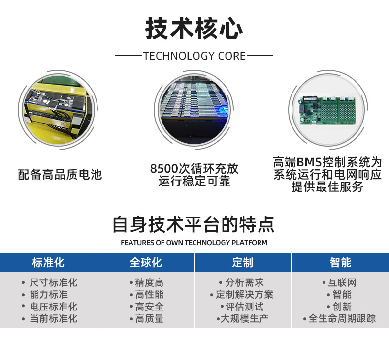 纯正波逆变器1000W-3000W/220V车用房车电动车机头车载逆变器详情17