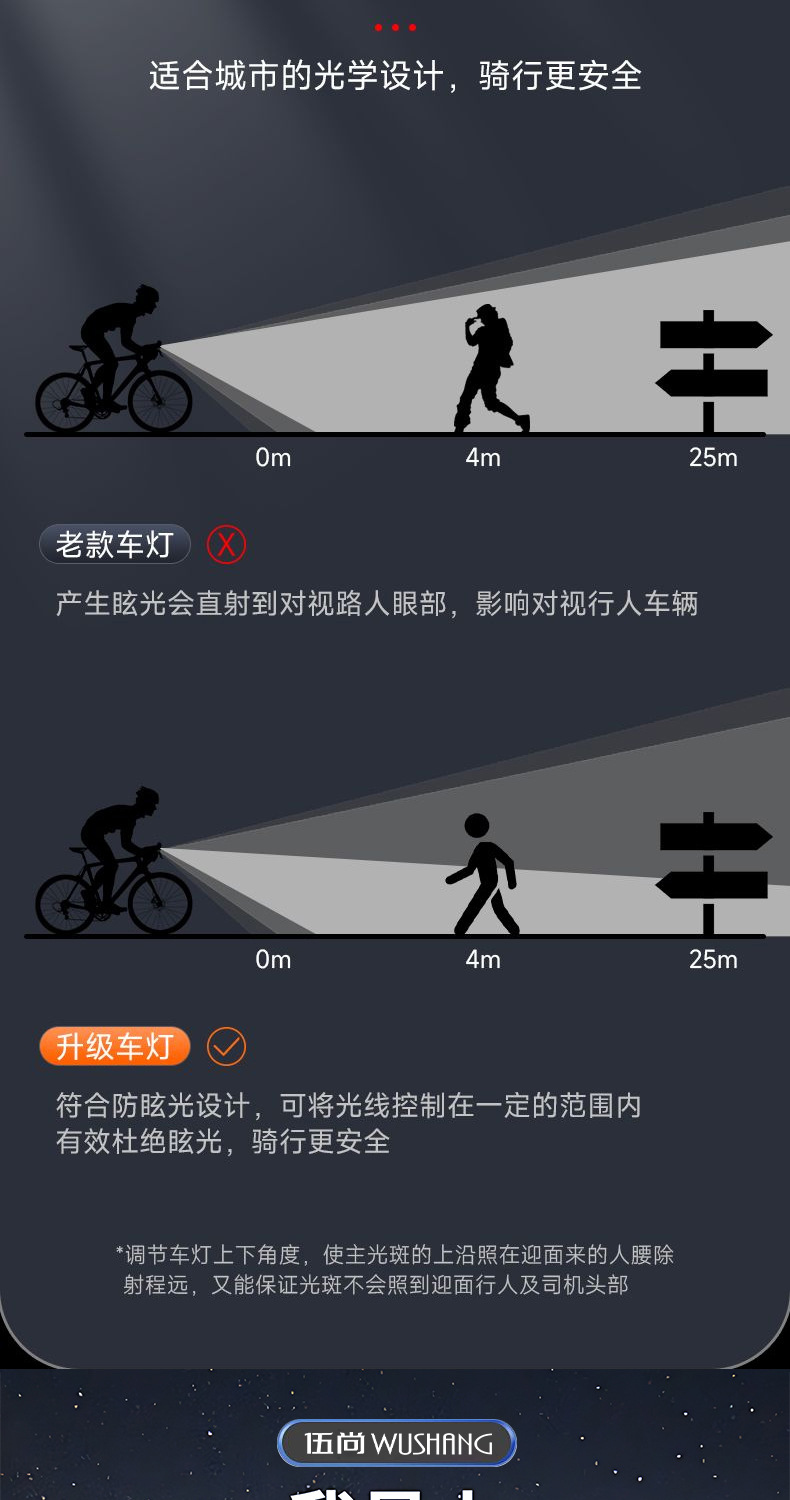 Large passenger mountain bike, strong light, night ride, rechargeable flashlight, bicycle lamp, headlight, long-range, waterproof, multi-functional lighting pic 7