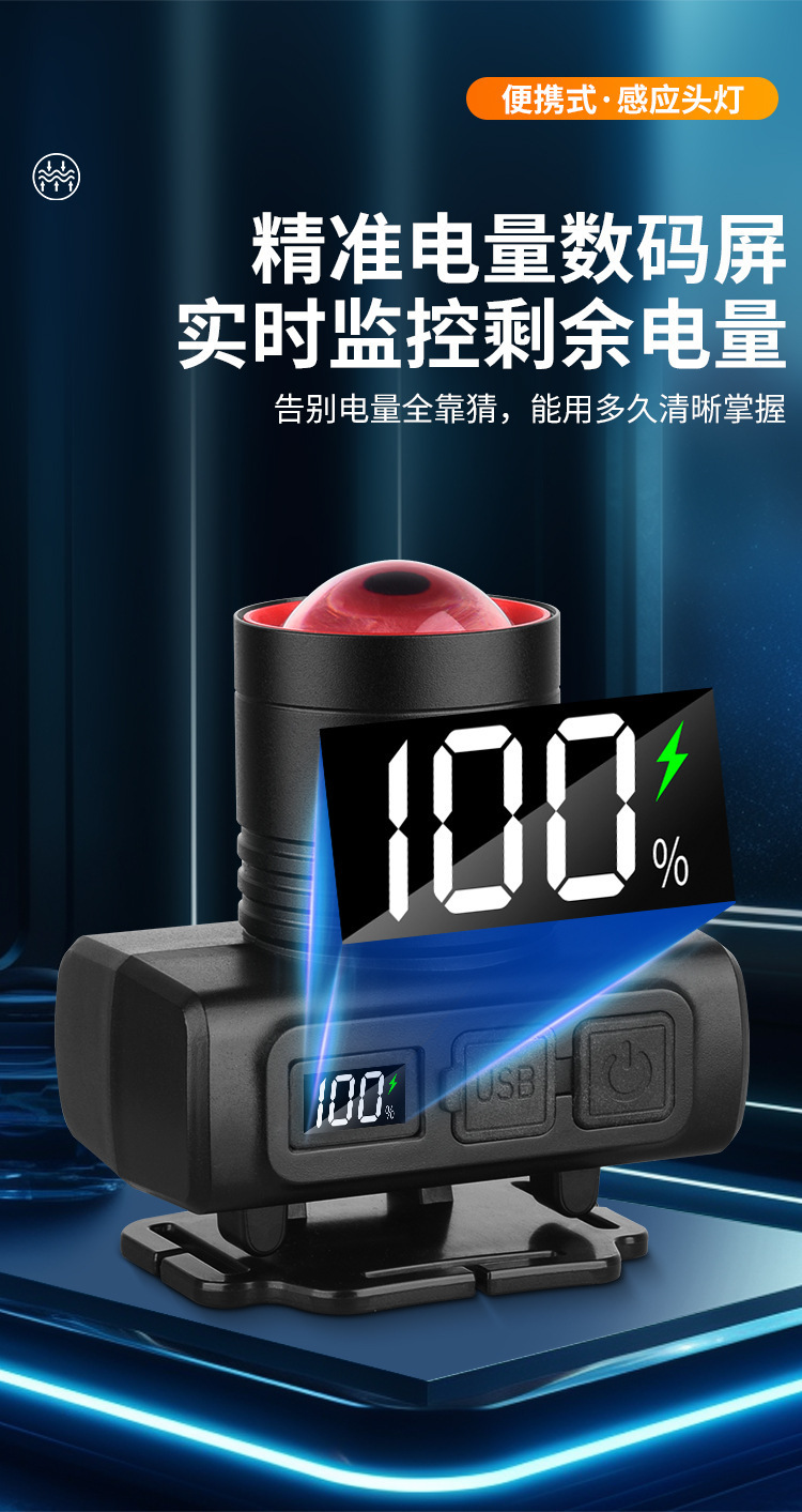 跨境新款铝合金便携式带感应头灯照伸缩变焦数字电量显示USB头灯详情4