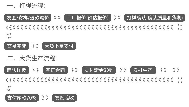 欧美跨境新品配饰男士方珍珠项链钛钢闪电吊坠嘻哈不锈钢首饰批发详情12