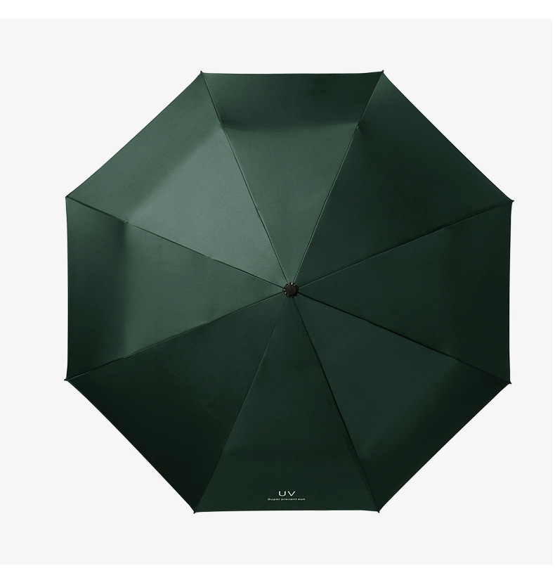 UV黑胶防晒遮阳伞晴雨两用雨伞折叠太阳伞印制logo广告伞批发详情10