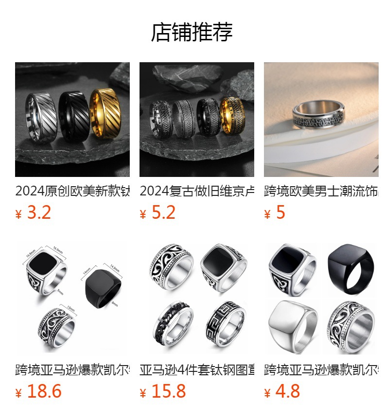 跨境欧美亚马逊爆款男式饰品8mm男士钛钢指 环凯尔特三角结戒指详情1
