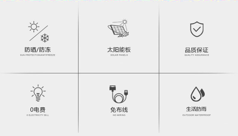 跨境太阳能三角台阶灯楼梯脚地灯庭院花园小径门廊露台氛围装饰详情2