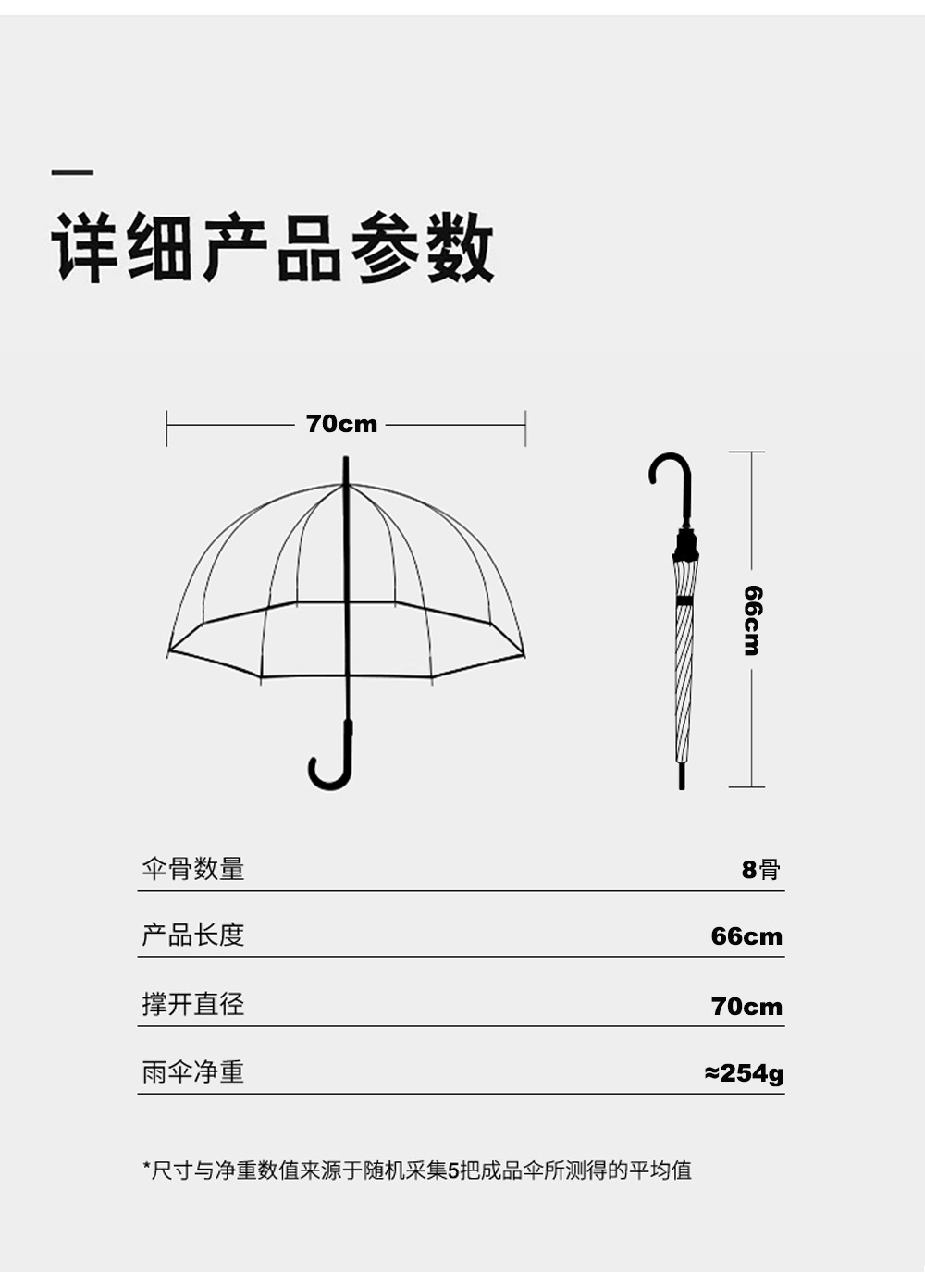 25新款儿童彩色公主伞带包边可爱透明塑料印刷独角兽雨伞现货批发详情11
