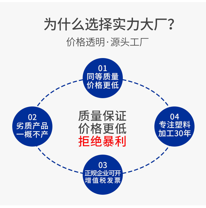 公模接线盒控制器外壳GPS标签定位塑料外壳模块保护壳详情4