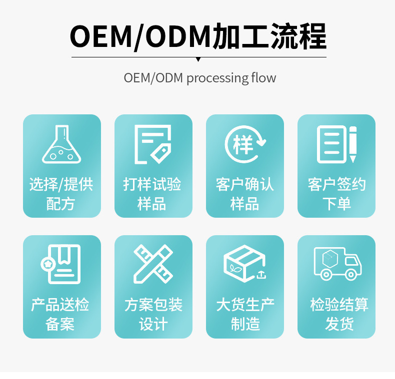 Whitening body lotion, moisturizing and dry skin removal, perfum-based, long-lasting fragrance, nourishing and non-greasy, scented body lotion OEM pic 9