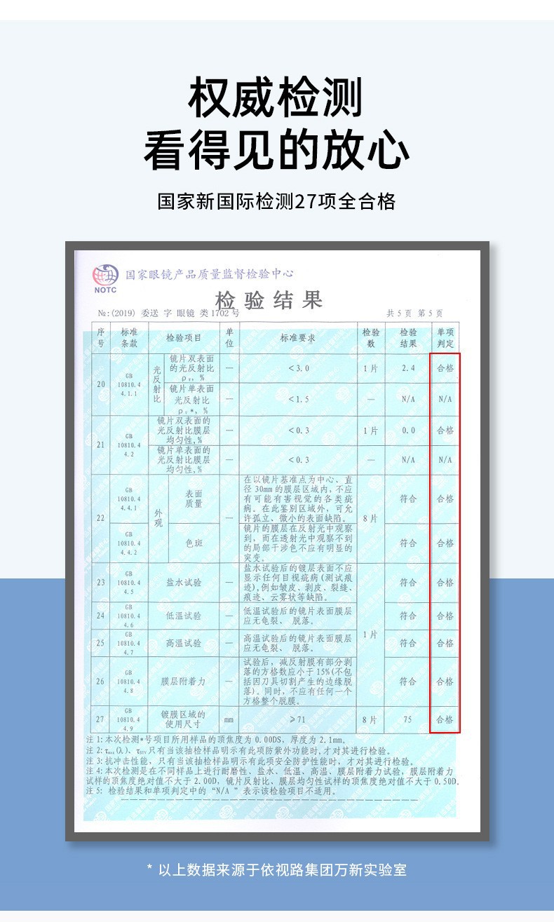 儿童遮阳太阳镜墨镜小孩男童女童时尚潮宝宝可爱防紫外线玩具眼镜详情1