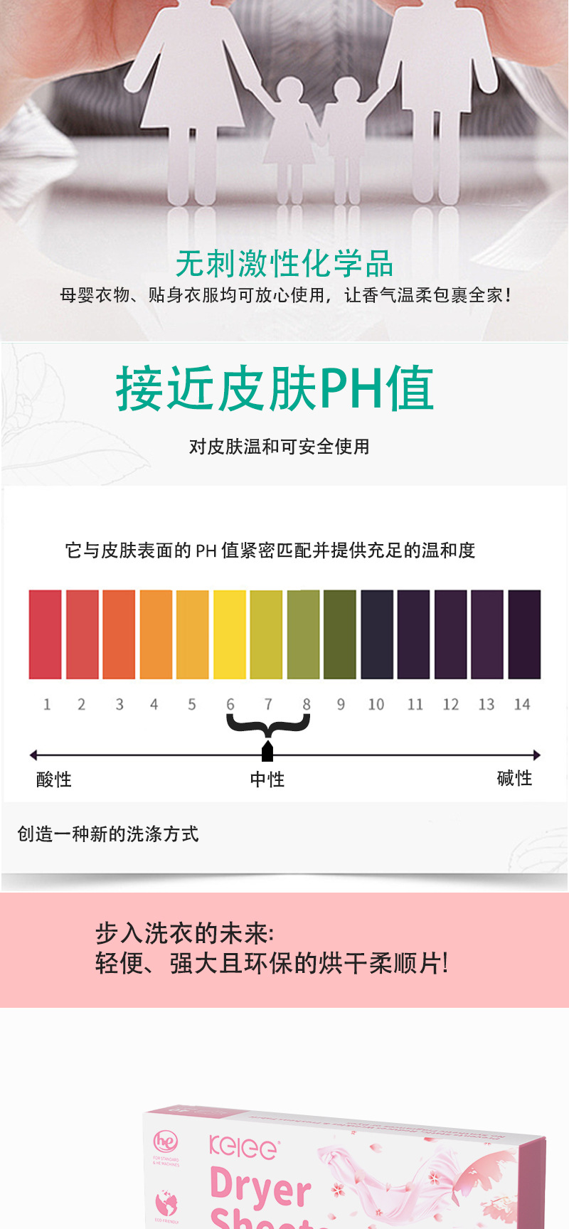 工厂批发衣物柔顺片烘干机干衣片香衣留香片洗衣伴侣Dryer sheets详情6