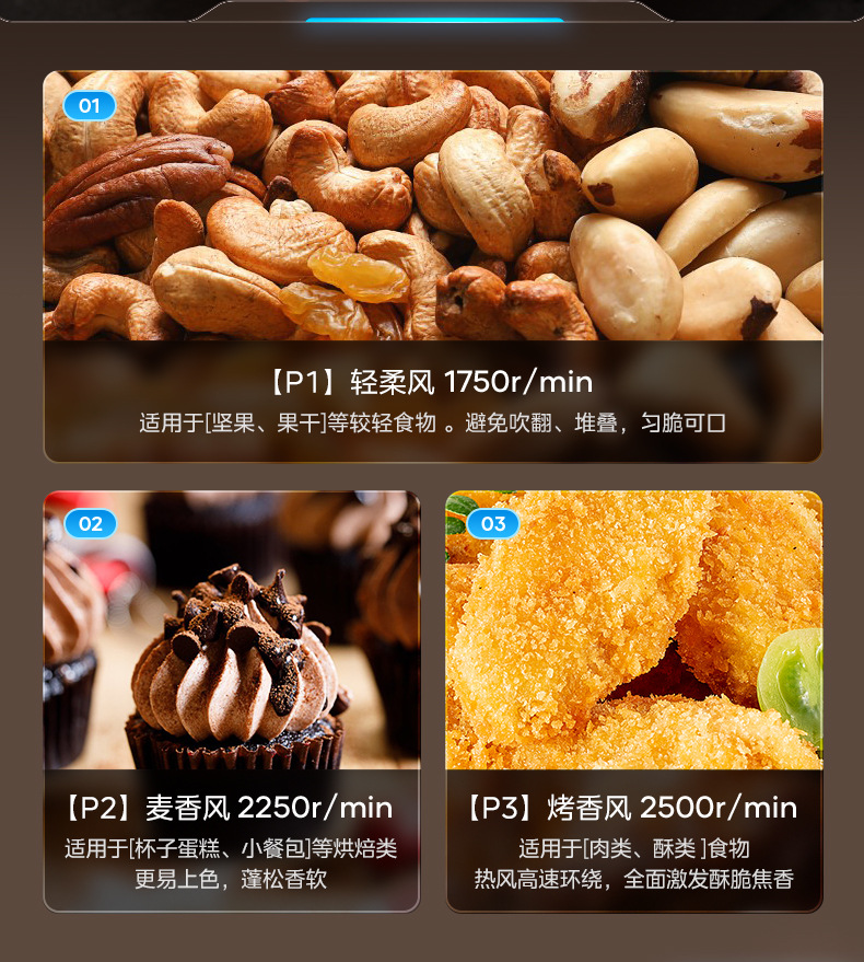 Midea air fryer, household electric fryer, no need to flip, steam tender frying and roasting, 6L5 large capacity oven KZC5089 pic 7